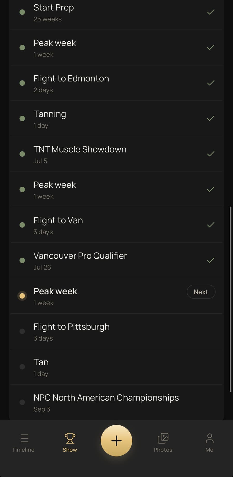 A prep calendar listing milestones in order: start of prep, peak weeks, travel, tanning and show dates.